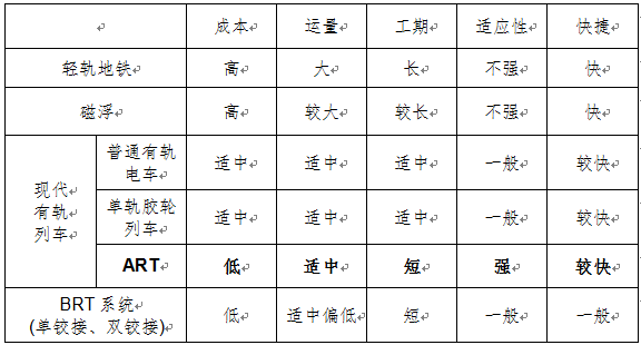 客車自動(dòng)破窗裝置,遙控自動(dòng)破玻器,破窗器,南冠破玻器